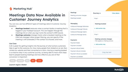 HubSpot - May 2023 (April 2023 updates) EMEA Partner Product Updates 