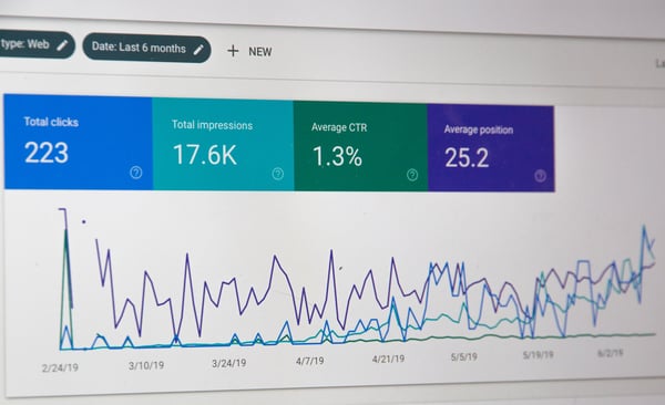 hubspot vs. pardot in terms of SEO